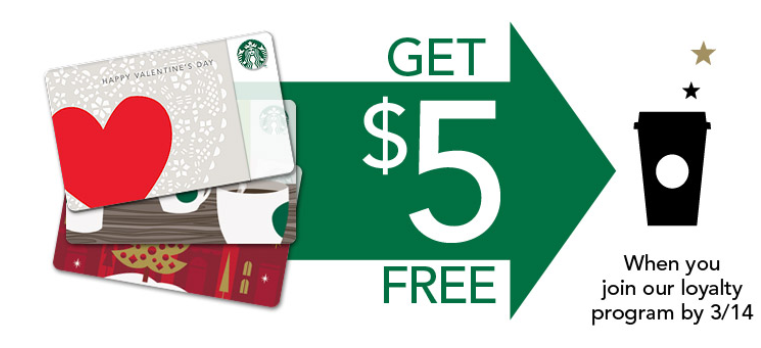 Starbucks-Rewards