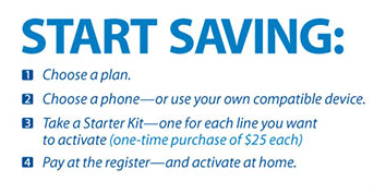 start-saving-#shop