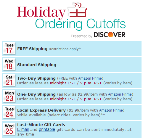 amazon-order-cutoffs