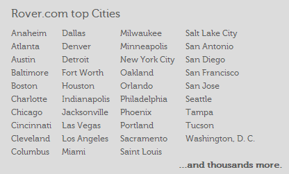 top-cities-rover