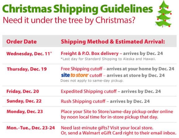 walmart-shipping-deadlines