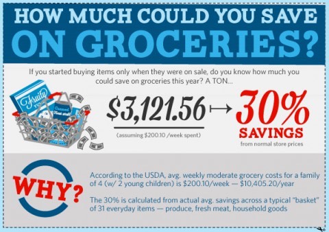 grocery-savings