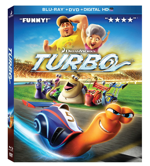 turbo-dvd