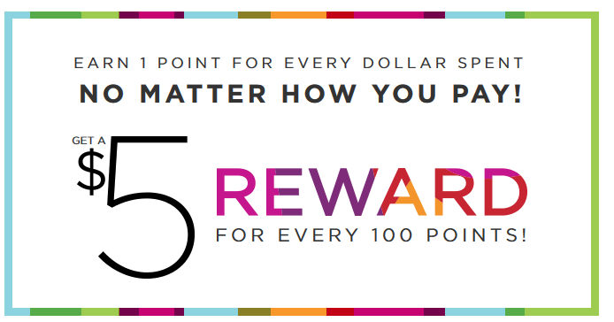 kohls-rewards